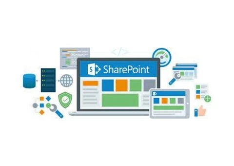 Get the Benefits of SharePoint Development by Choosing One of the Best SharePoint Services