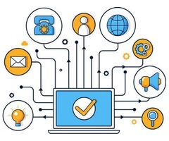 Adwords Agency Sydney