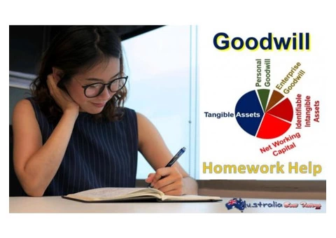 Accounting for Goodwill Homework Help