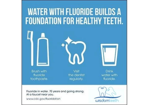 Wisdom Teeth Sedation Service | Wisdom Teeth Removal Dentist Chats wood - 4/4