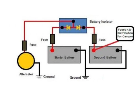 Dual Battery Charging Systems