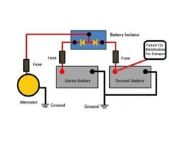 Dual Battery Charging Systems