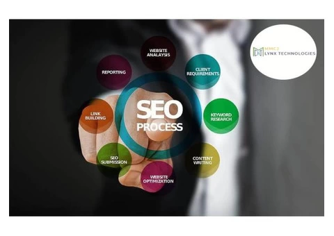 Digital Marketing Company Australia | MMCJ Lynx Digitexz