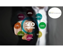 Digital Marketing Company Australia | MMCJ Lynx Digitexz