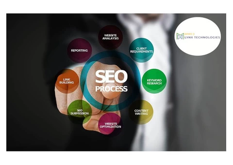 Digital Marketing Company Australia | MMCJ Lynx Digitexz - 2/2