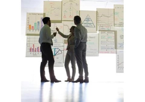 Best Digital Marketing Agency Melbourne - 5/5