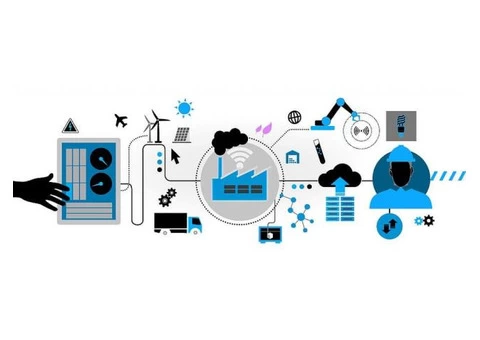 Want to automate business processes where manual effort can be replaced ?