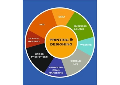 electronic trade & commerce | Businesszon - 2/2