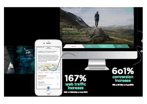 Best SEO Company in Australia