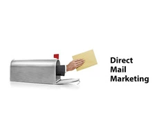 Dierct-mail in Sydney can promote your business to your potential patrons