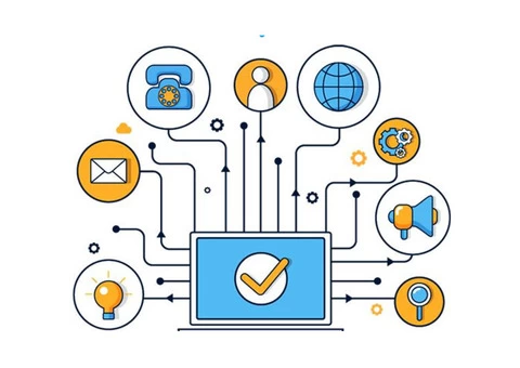 Google Ads For Tradies