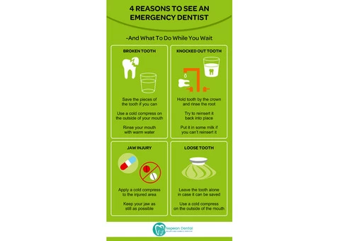 Cosmetic Dentist Penrith | Teeth Whitening Penrith - 2/4