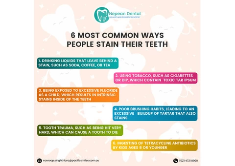 Cosmetic Dentist Sydney | Sedation Dentistry Near Me - 1/4