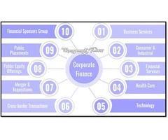 Step by Step Corporate Finance Assignment Help