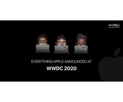 Build Your Own App To Carve Out An Impressive Brand Image Techugo