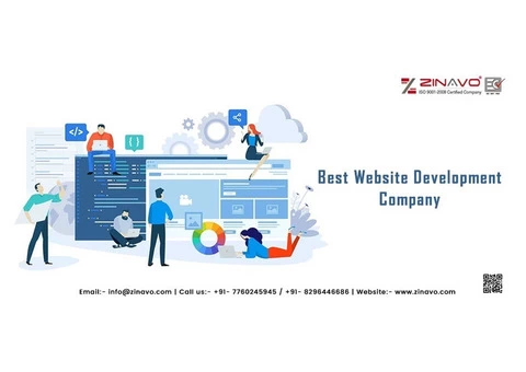 Best Website Development Company