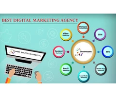 Social Media Marketing Agency in Melbourne | SMM Melbourne