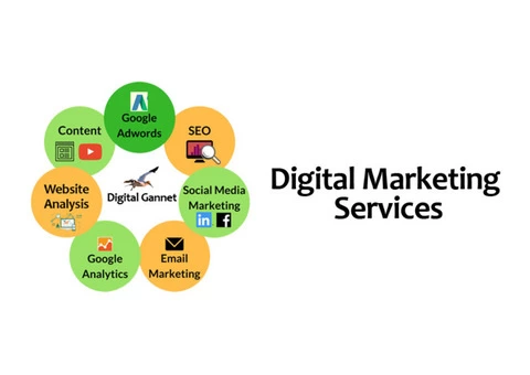 SEO Services: Affordable Search Engine Optimization Services