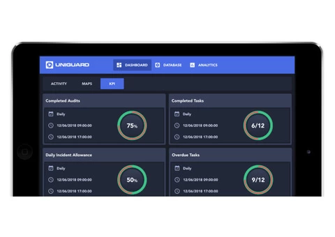 Connect With a Renowned Company For A Reliable Cleaning Management Software